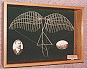 Model of Sdende-Apparatus of 1892: Model built by Achim Engels